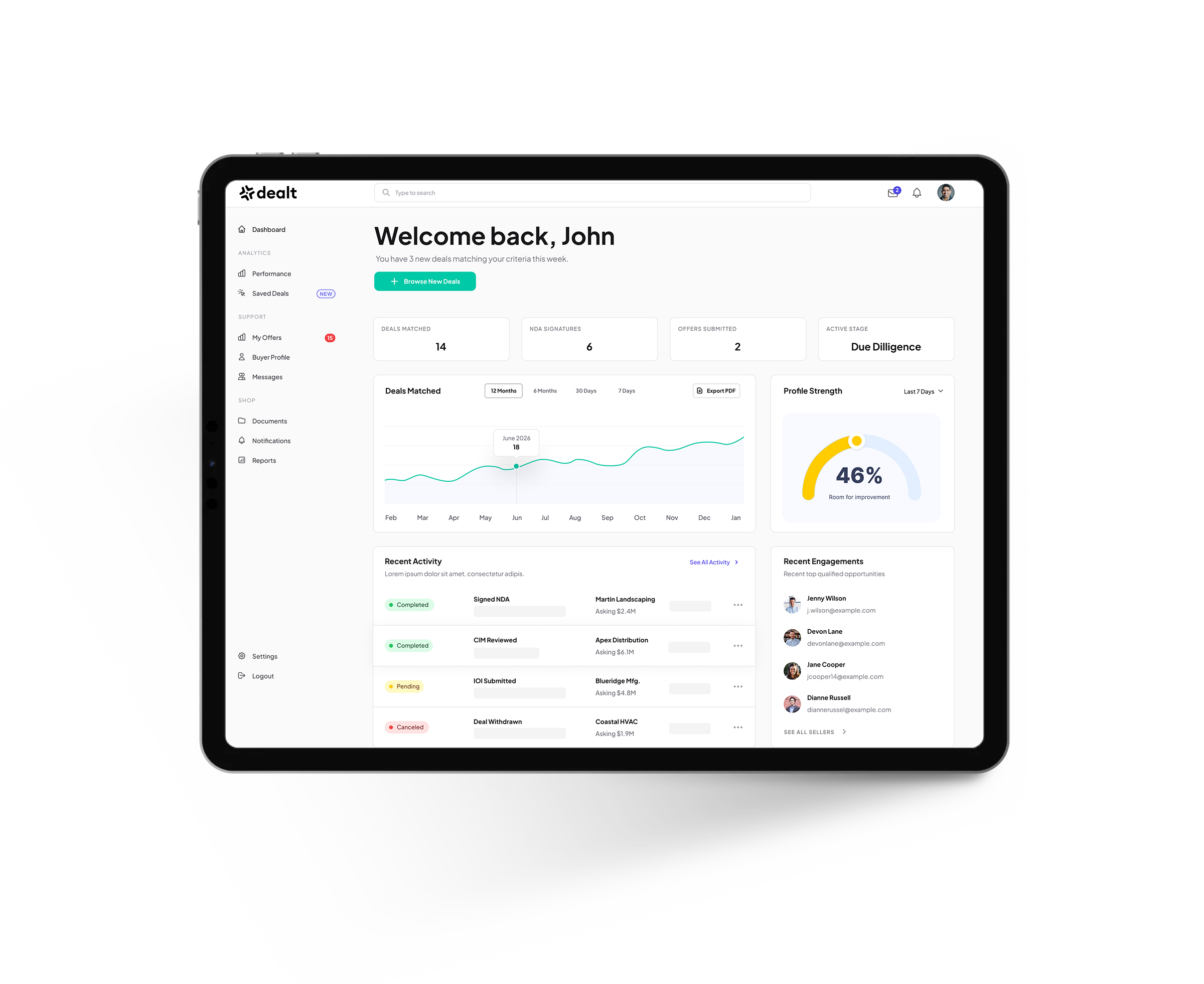 Dealt buyer dashboard